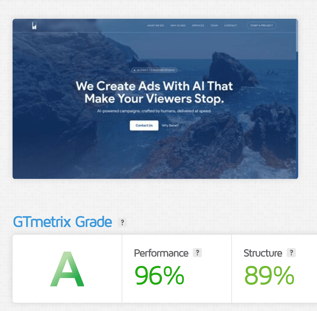 GTmetrix grade A, 96% performance